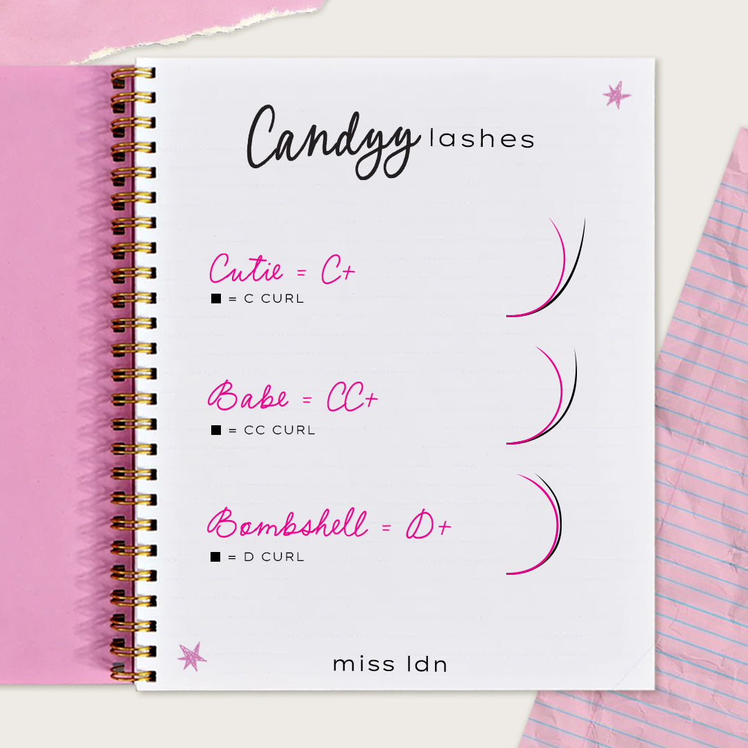 Candyy lashes Curls guide drawn in a notebook