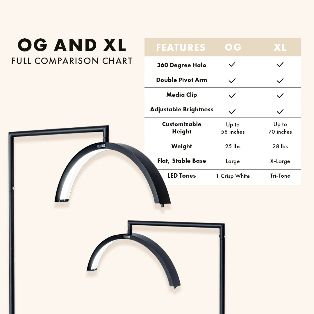 best light with phone clip for beauty professionals, best light for Lash Techs, best light for lash salon