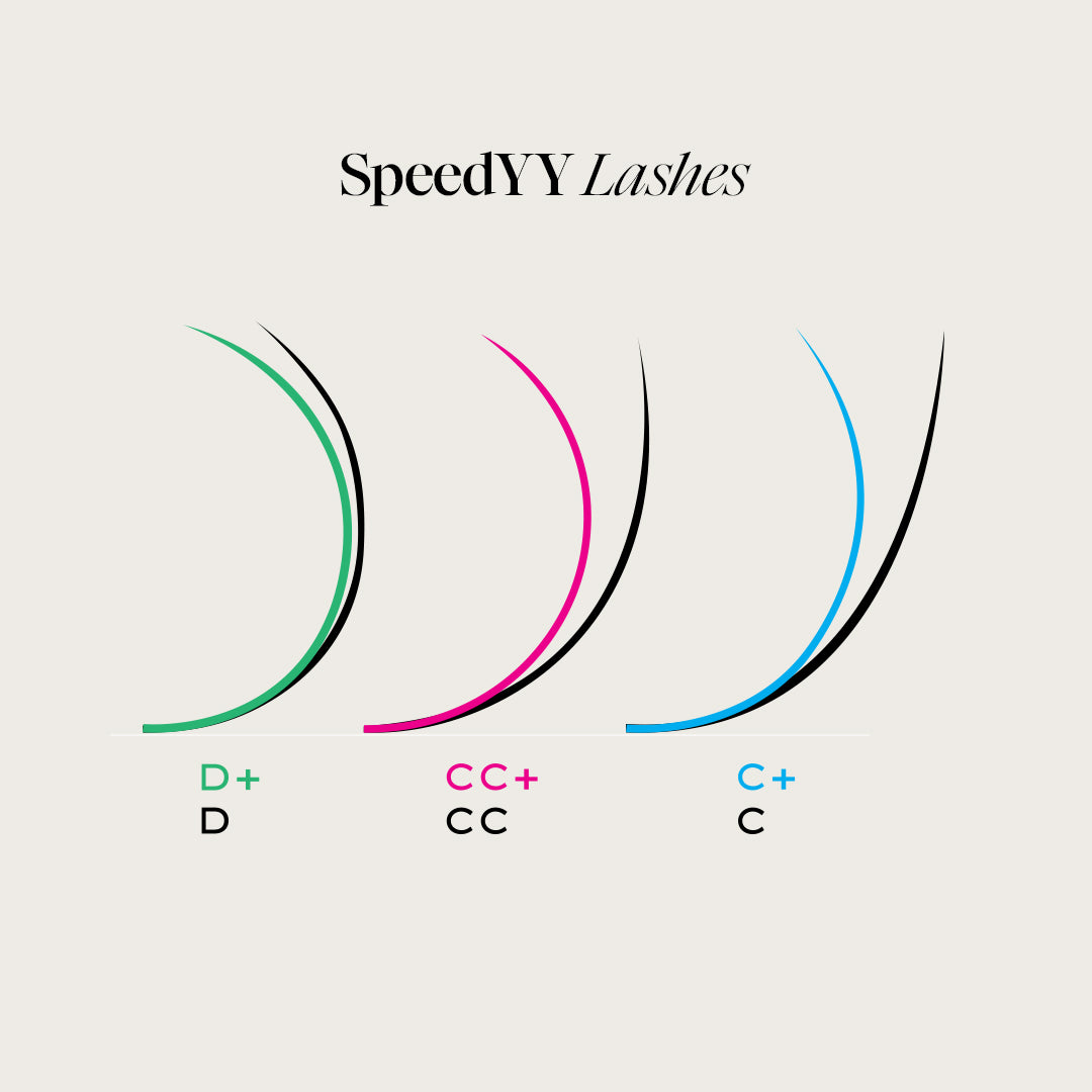 SpeedYY Lashes - 3DW 0.07